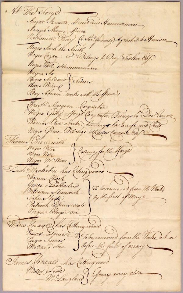 List of workers and their roles at the Baltimore Iron Works, circa 1735.