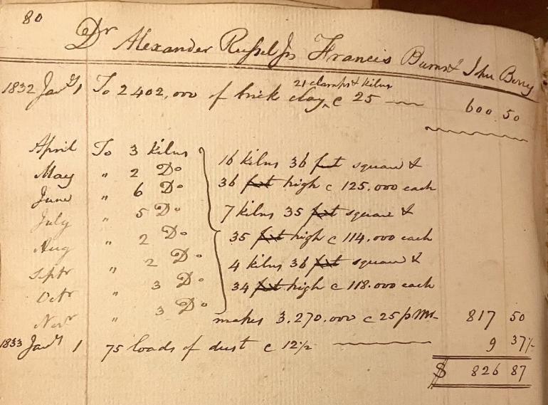 Rental income from the Burns & Russell company from James Carroll’s Account book, circa 1832.