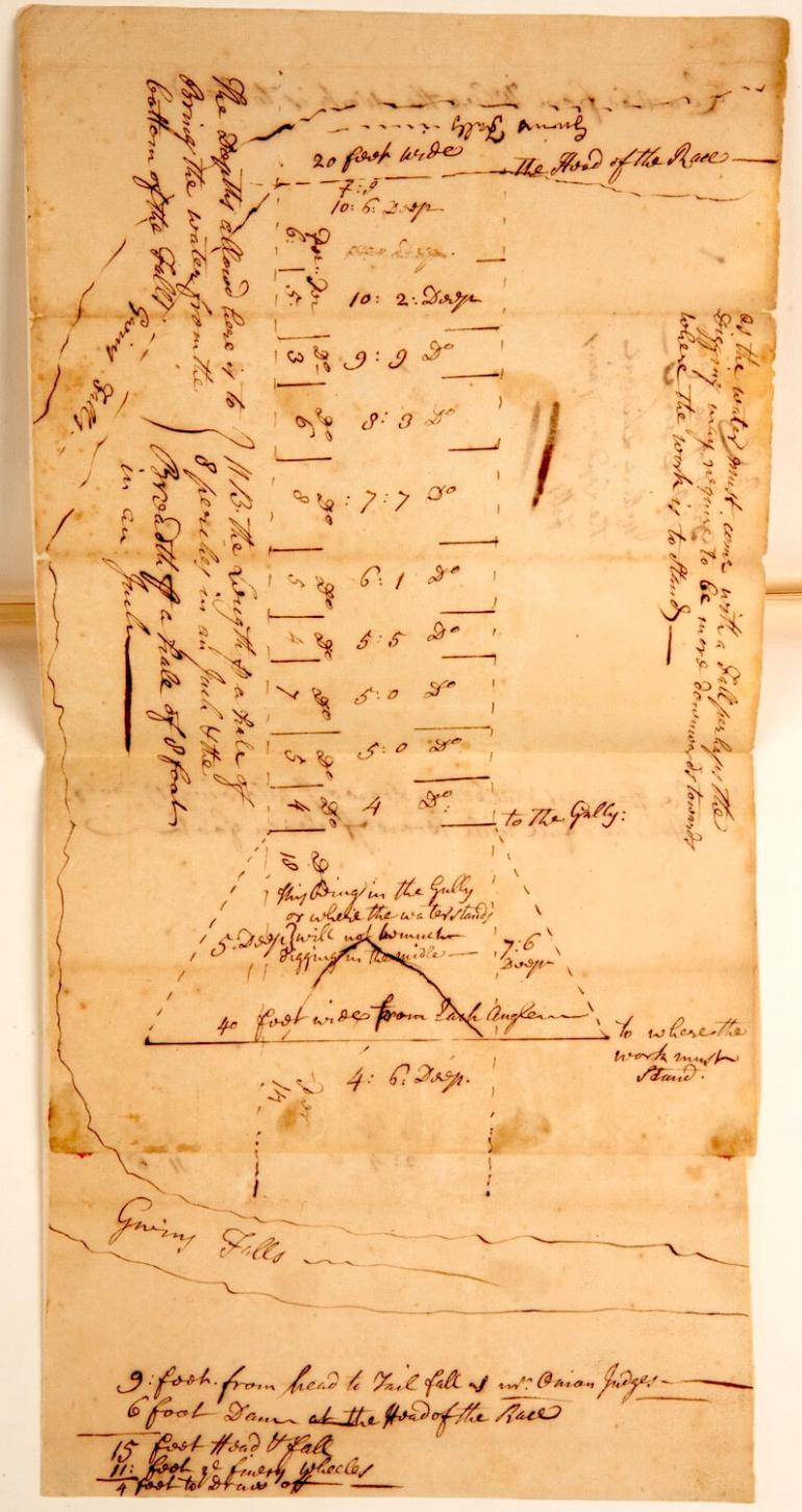 Diagram of the ironworks blast furnace drawn by Dr. Charles Carroll.