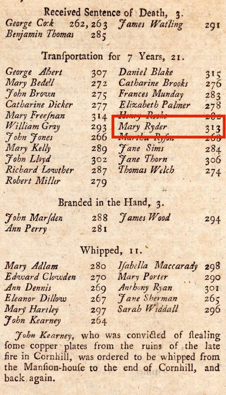 Sentences from Old Bailey, London’s Central Criminal Court on May 26, 1748, including the sentence of transportation for Mary Ryder.