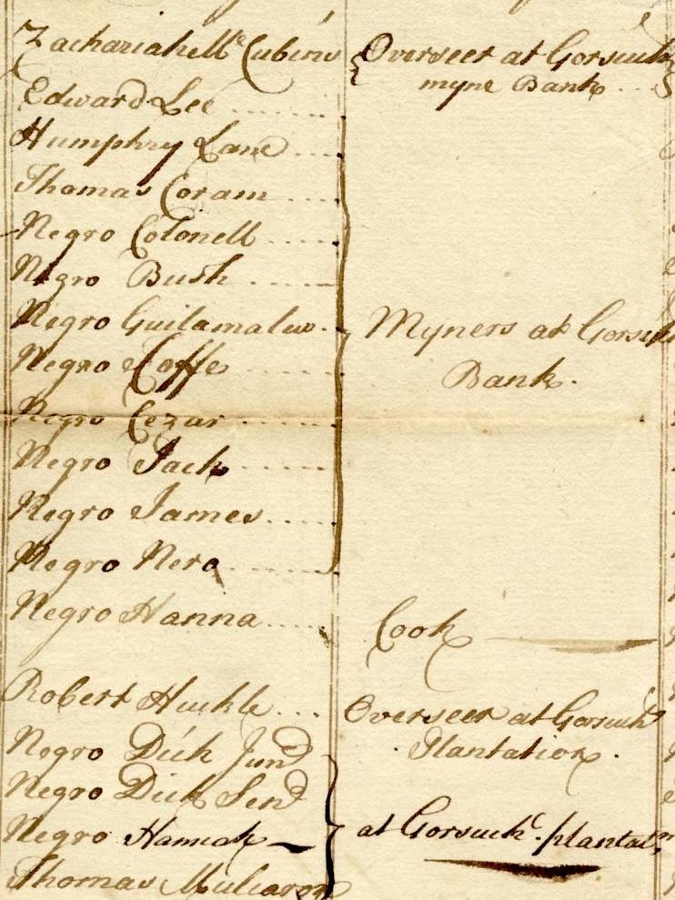 List of hired hands and enslaved workers who were sent to Gorsuch’s Plantation, a 500-acre tract in today’s Canton section of Baltimore, that was purchased by the Baltimore Iron Works in 1733. Note the enslaved woman named Hanna assigned to prepare meals for the workers there