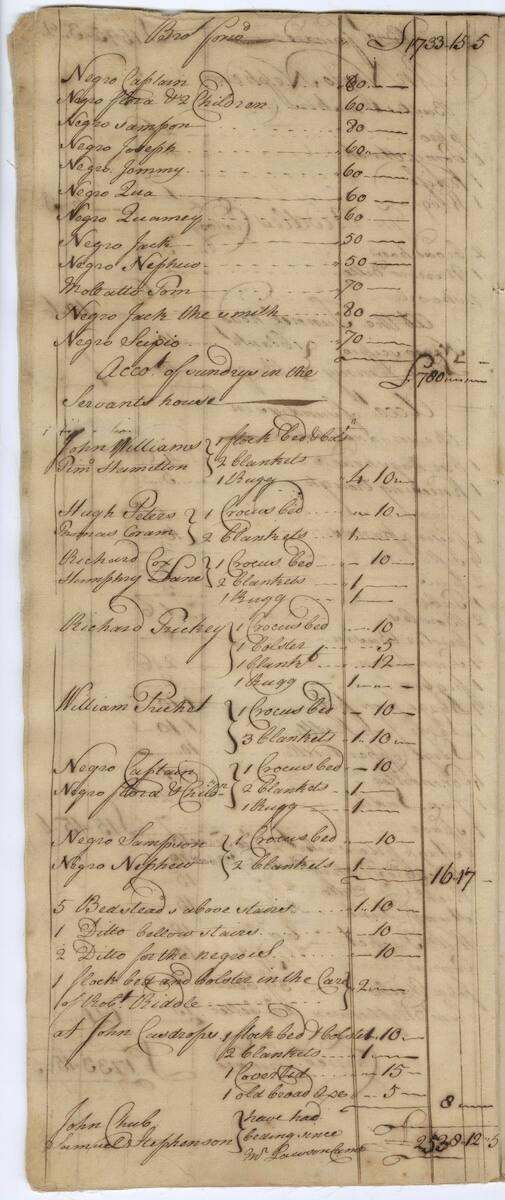 List of items, mostly bed sacks and blankets, that were “earned” at the Baltimore Iron Works company store by indentured servants and enslaved laborers through overwork, 1737. 